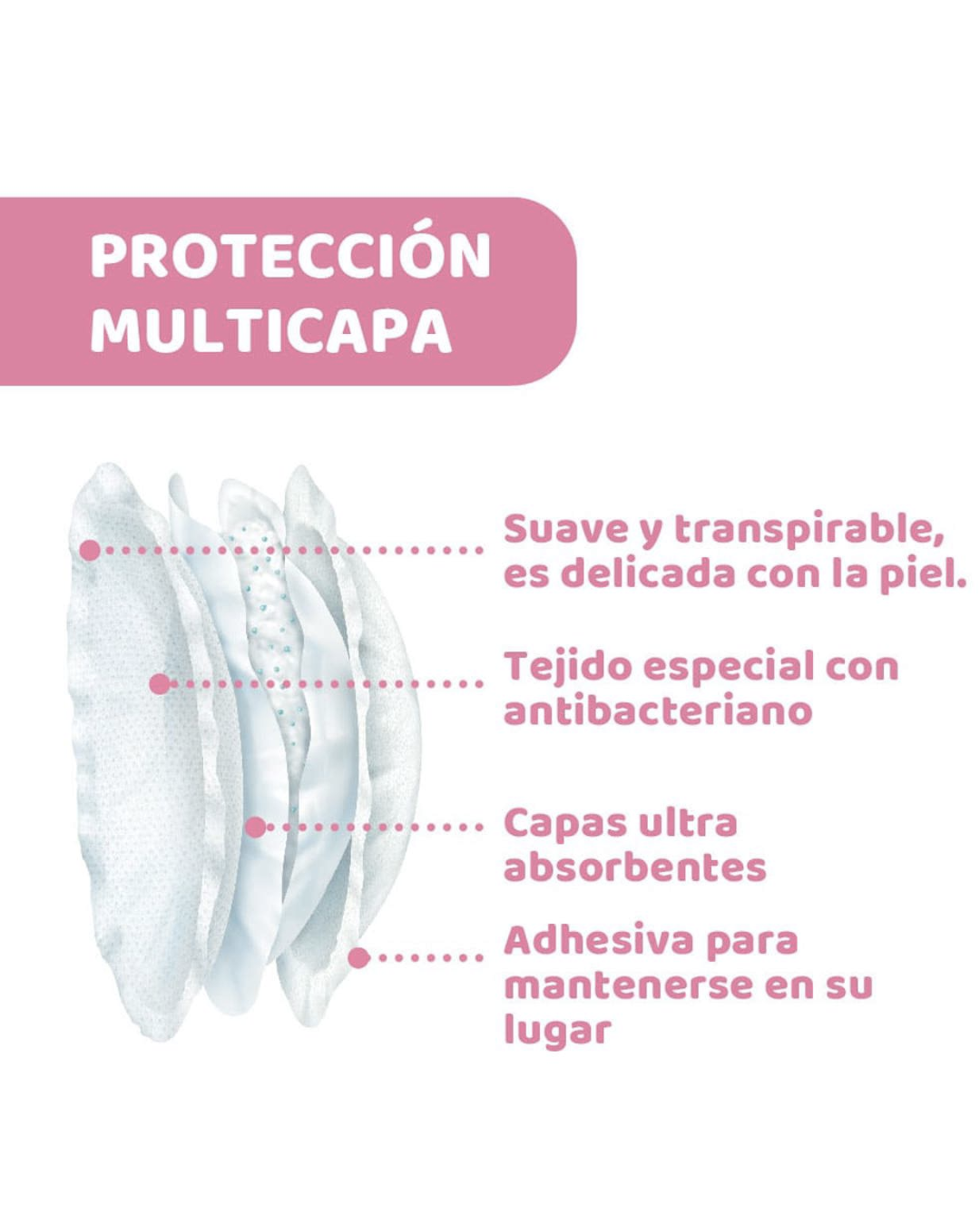 Discos de lactancia antibacteriano chicco 60U