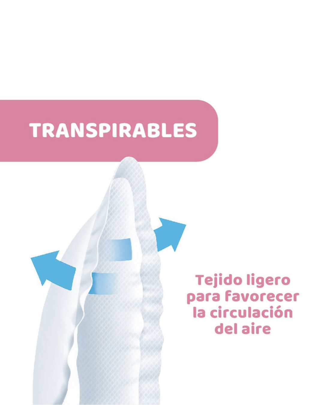 Discos de lactancia antibacteriano chicco 60U